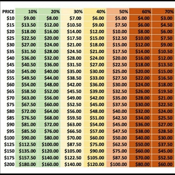 Last 1 - NWT BRAHMIN STARBURST MINI SURI WALLET - Picture 5 of 5